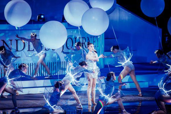 Analyzing Event Performance: Metrics That Matter⁢ for Future Success