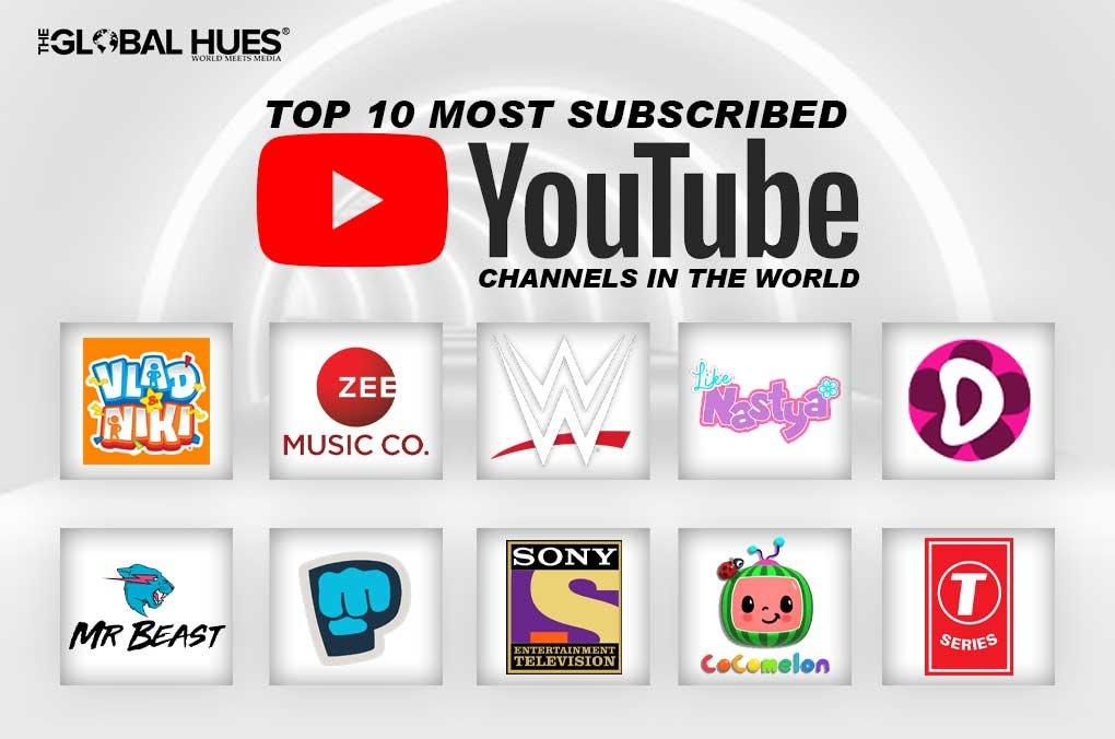 What’s Next for YouTube: Future Trends and Predictions for Channel Growth