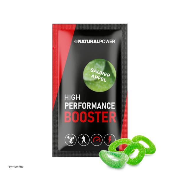 Performance Boosts: Maximizing Efficiency without Sacrificing ⁤Fun