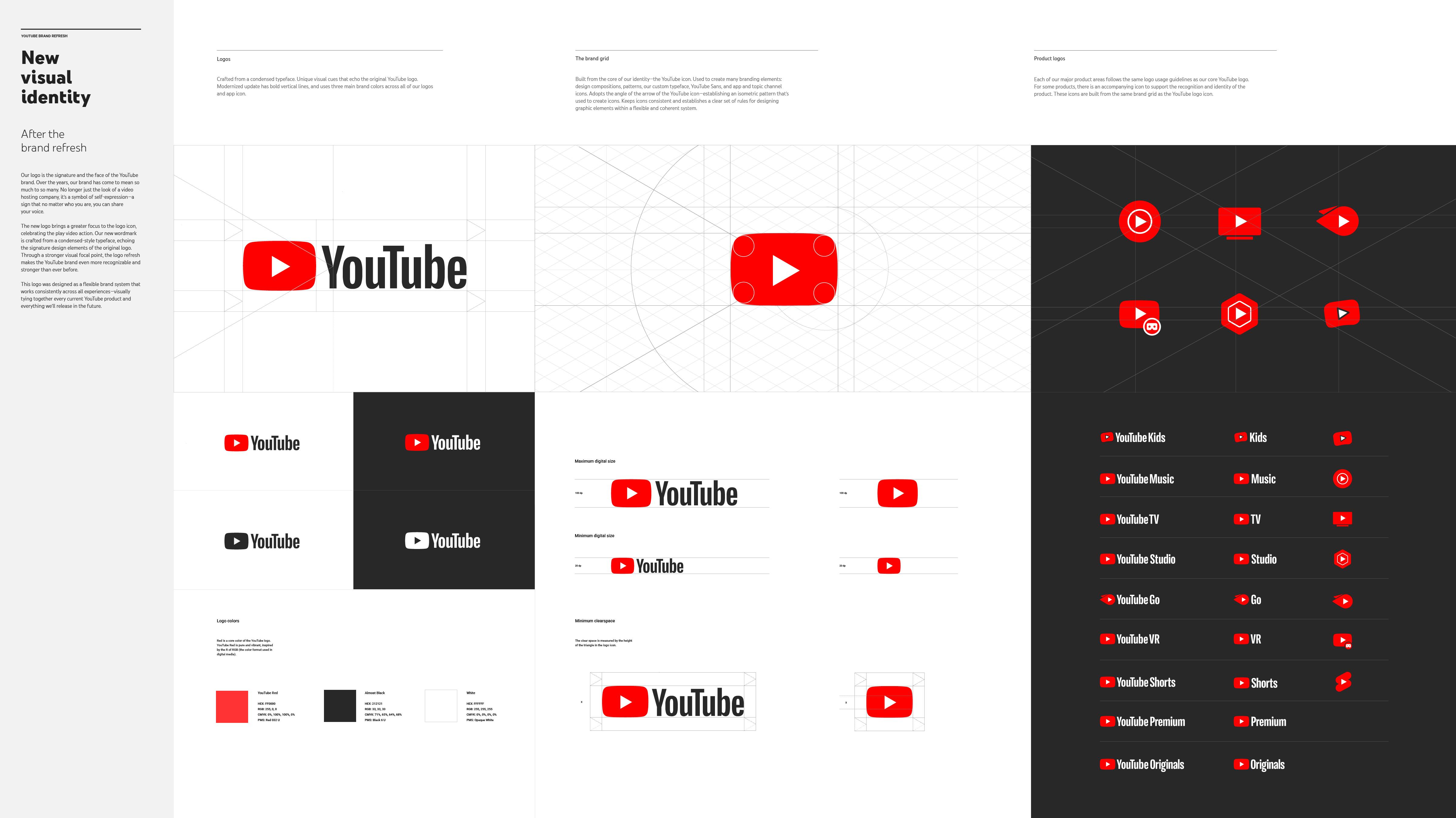 The Step-by-Step Guide‍ to Refreshing Your YouTube Identity