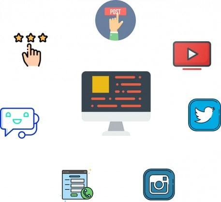 Enhancing Engagement with Interactive Features