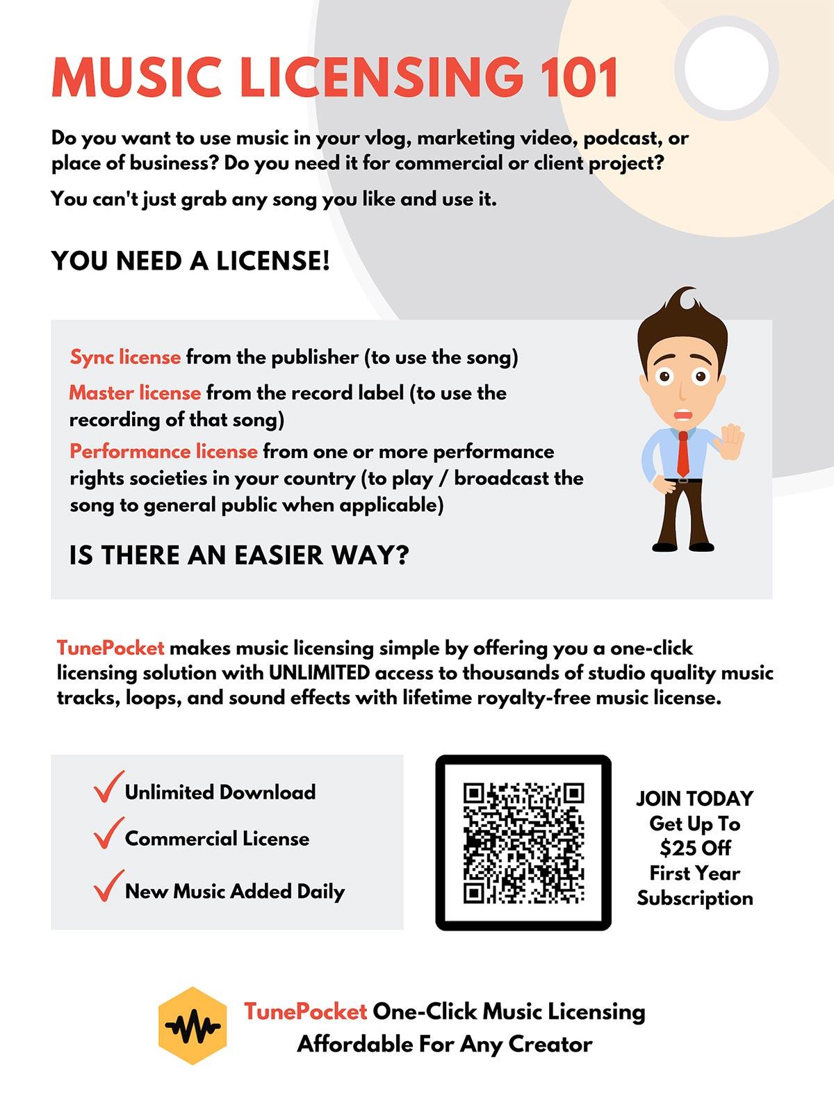Using Licensed Music in YouTube Videos: What You Need to Know