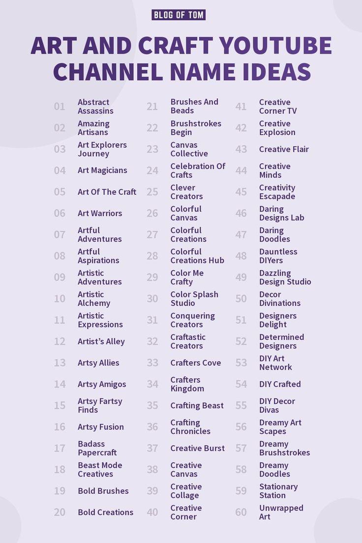 Your Guide to Crafting a Fresh YouTube Name: Easy Tips!