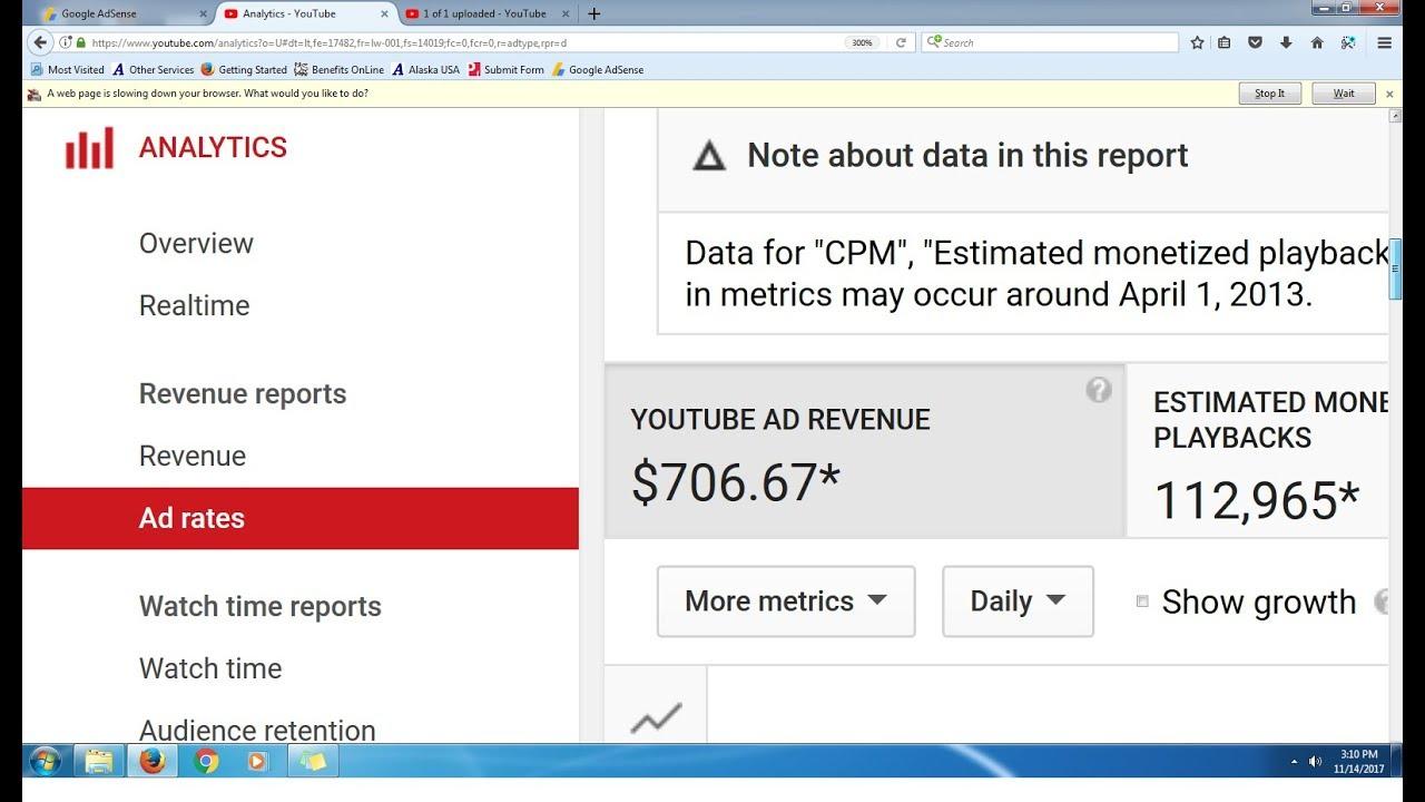 What’s YouTube’s Paycheck for 1 Million Views? Let’s Dive In!