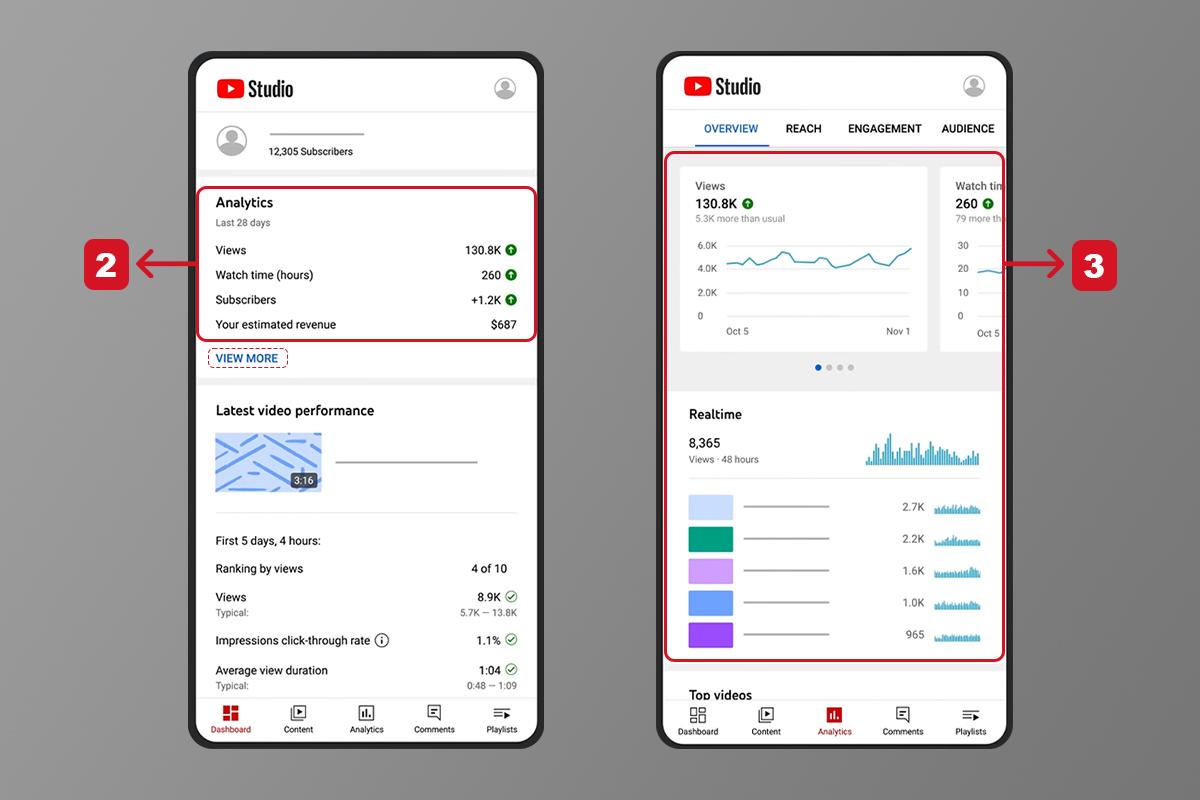 Unlocking Your YouTube Stats: How to View Your Subs!