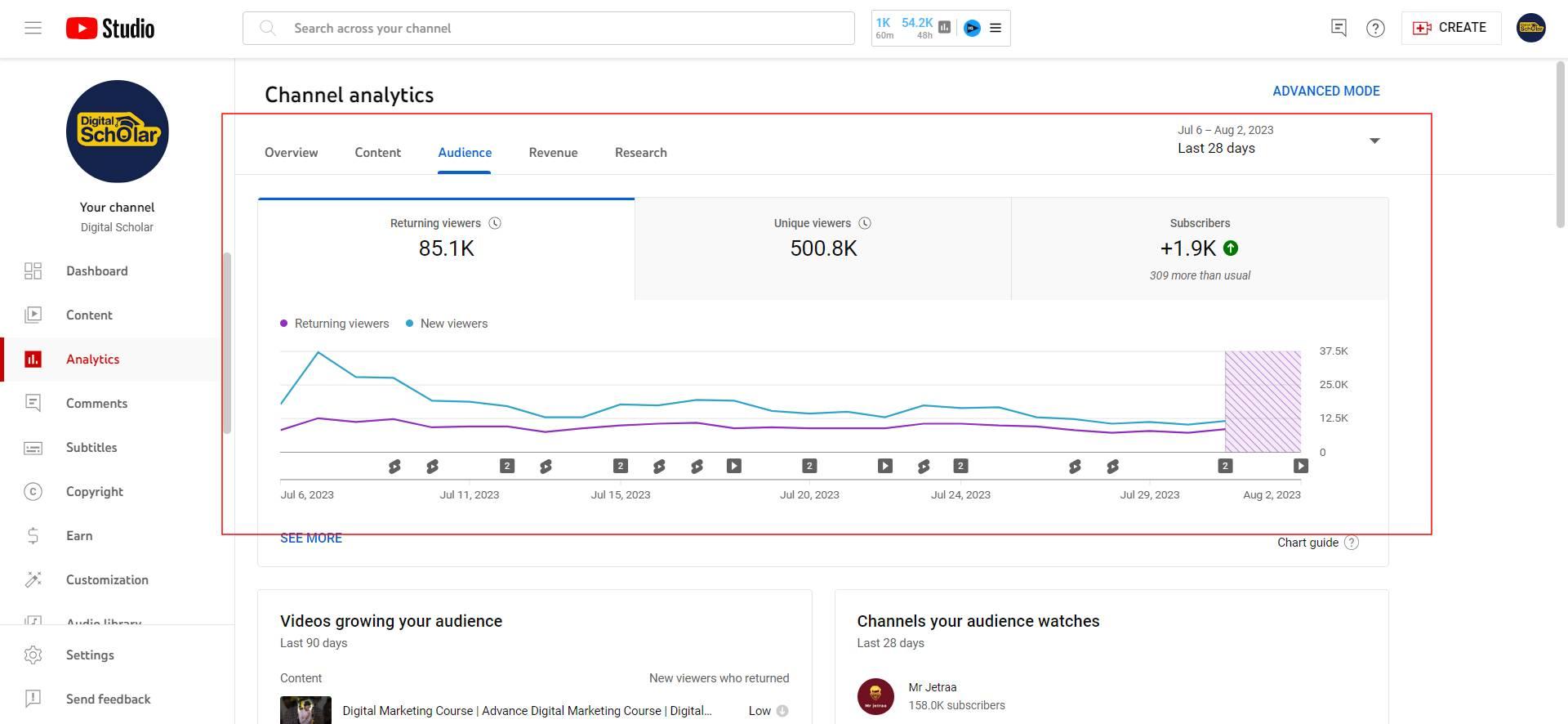 Unlocking Your YouTube Insights: Check Your Subscribers!