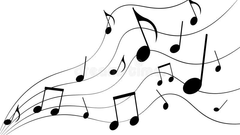 Essential Settings to Keep the Music Flowing While Multitasking