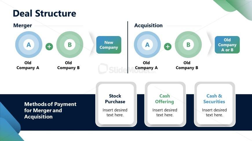 Inside the‍ Deal: Breaking ⁣Down ⁣the Numbers Behind the Acquisition