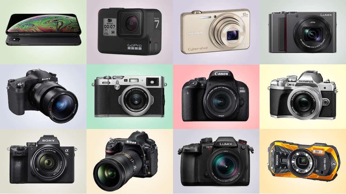 Finding Your Perfect Fit: Camera Types That Suit Your Style