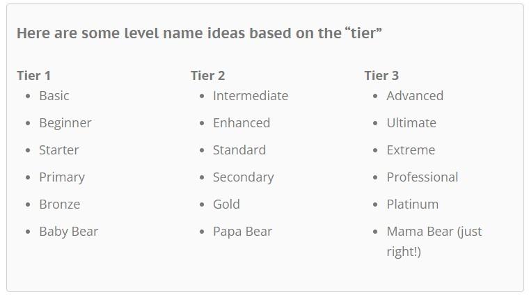 The‍ Benefits of⁢ Upgrading: What ‍You ⁢Gain From a Higher Tier Membership