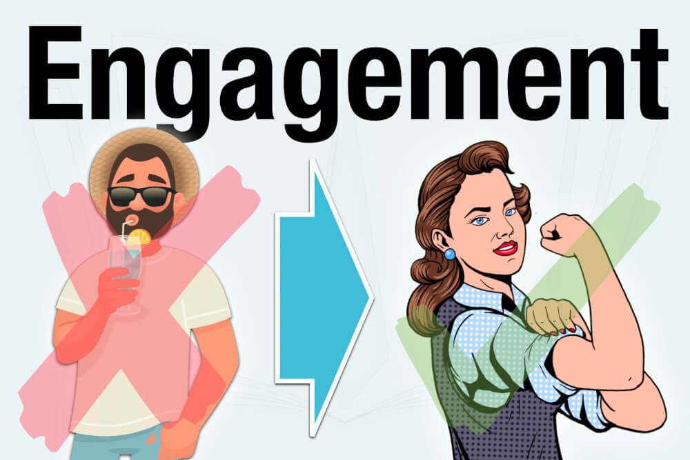 The Power of Engagement: How‍ Watch Time Shapes Your Earnings