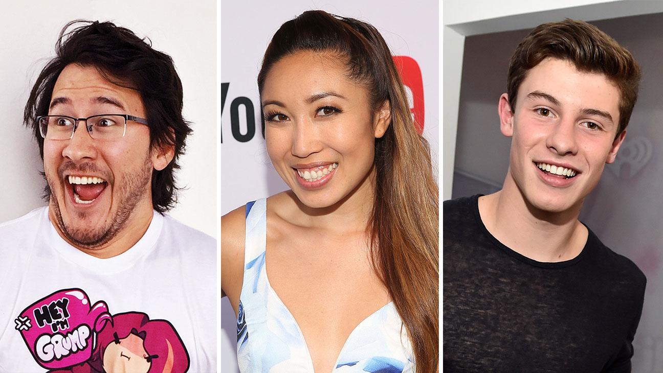 Exploring the Spectrum of YouTube Personalities
