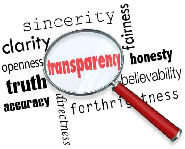 Why Transparency and Fair Use Can Save Your Content Creation Journey