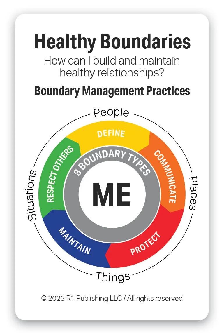 Setting Boundaries and Screen Time: A Recipe for Balance