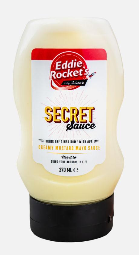 The Secret Sauce for Boosting Your Views and Monetization Potential