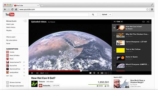 Mastering YouTubes ‌Interface Like ‌a Pro
