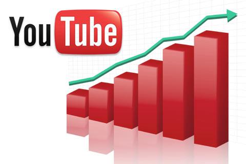 Analyzing Success: Metrics and Insights to Fuel Your YouTube Growth