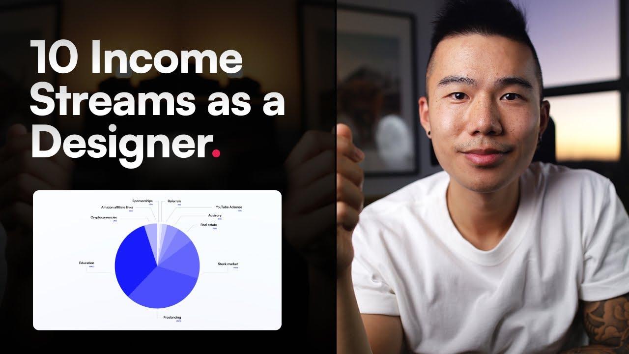 Exploring Diverse Income Streams: Beyond Ad Revenue