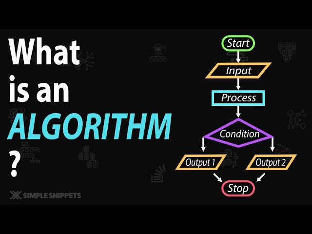 Navigating the Algorithm ⁢for Maximum Profit Potential