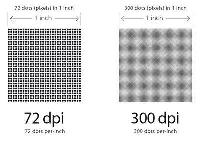 Mastering the Art of DPI: Why 300 is Your Sweet Spot for YouTube Presentation