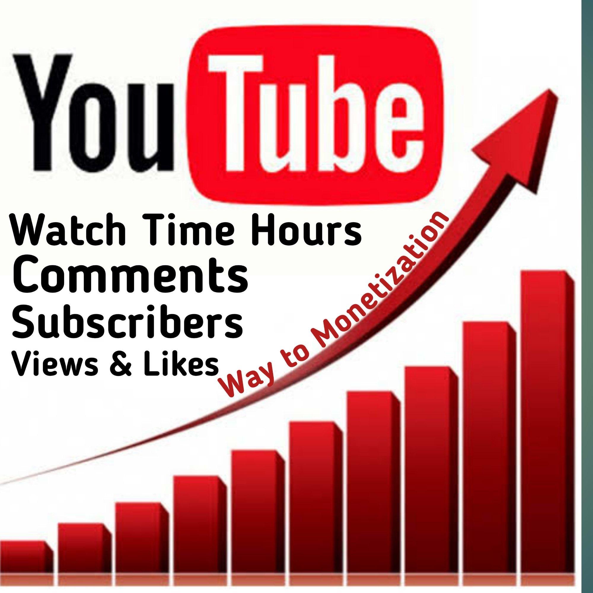 Effective⁤ Strategies to Promote Your Channel​ and⁢ Boost Subscribers