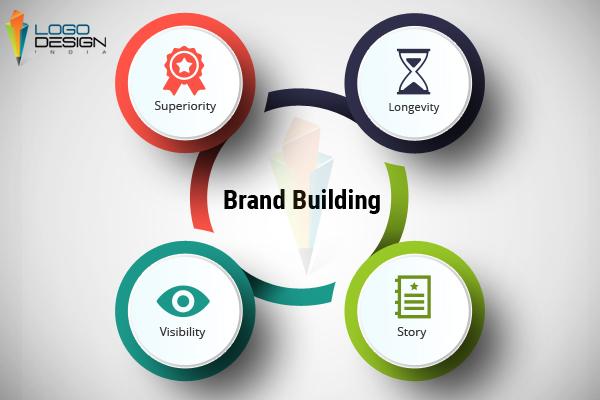 Build Your Brand: Tips to Boost‌ Your Channels Credibility