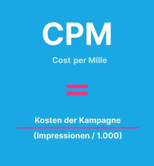 Breaking Down CPM: What You Really Earn Per View
