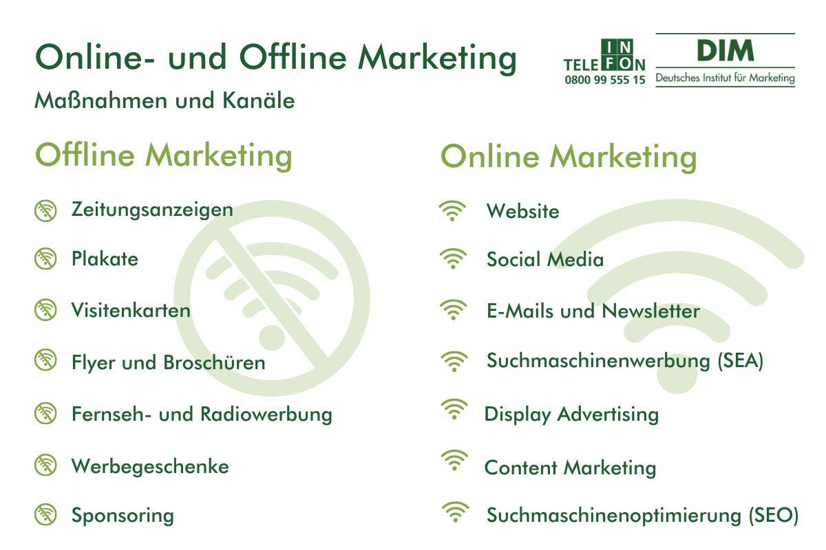 Exploring​ Alternatives: Creative Ways to Access ‌Offline Content