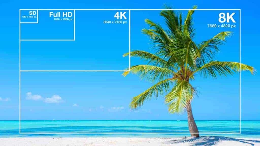 Evaluating Streaming ‍Quality: A Crystal ‍Clear Experience?