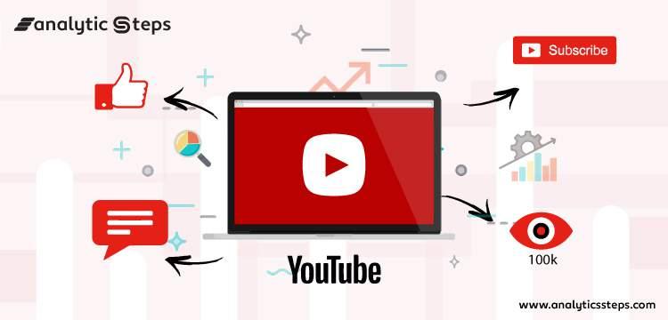 What to⁢ Do⁤ with Your YouTube Data Before ⁣You ‌Go
