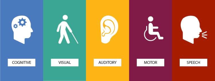 Mastering Accessibility: Activating Transcripts in a Snap