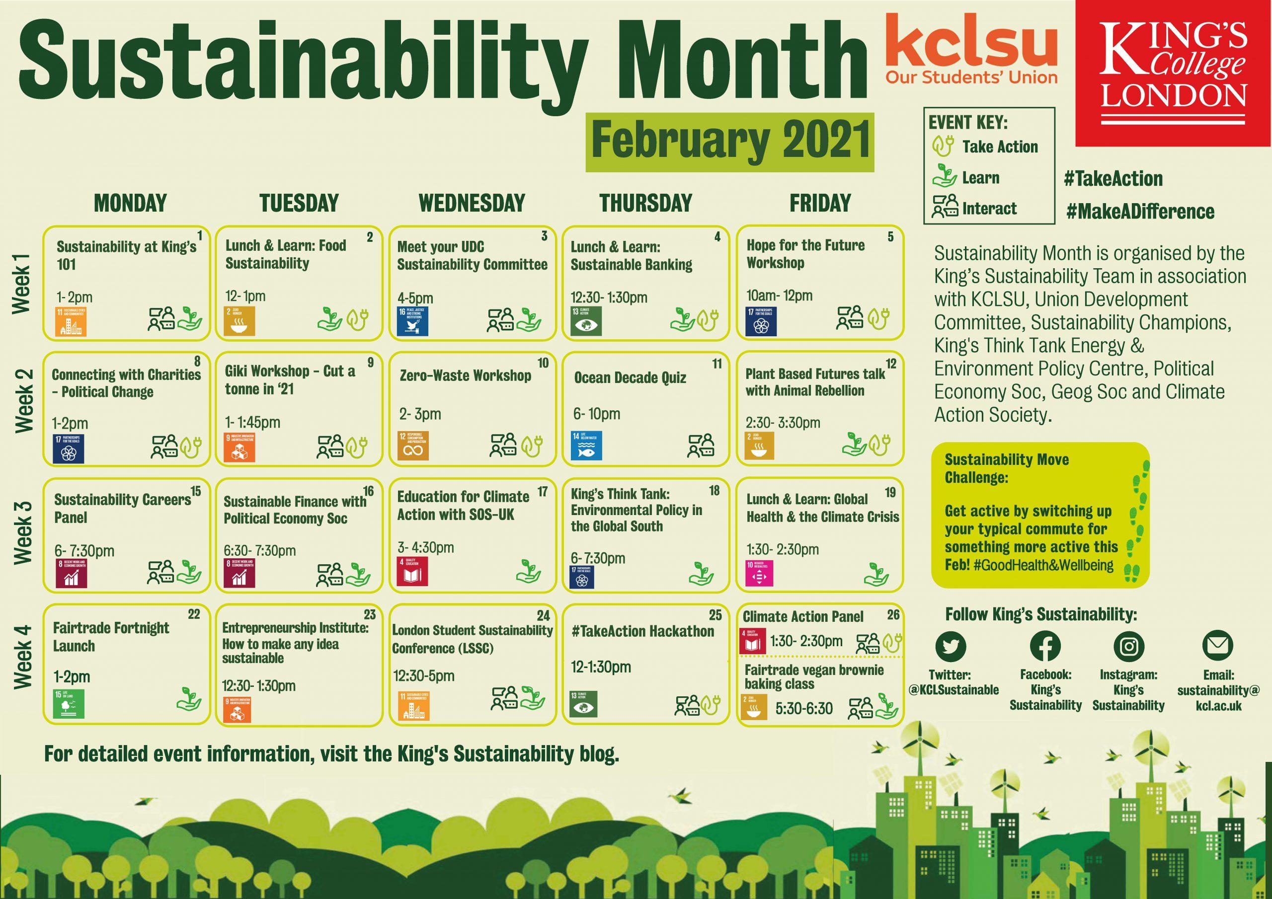 Creating a Sustainable Content Schedule That Keeps You Motivated