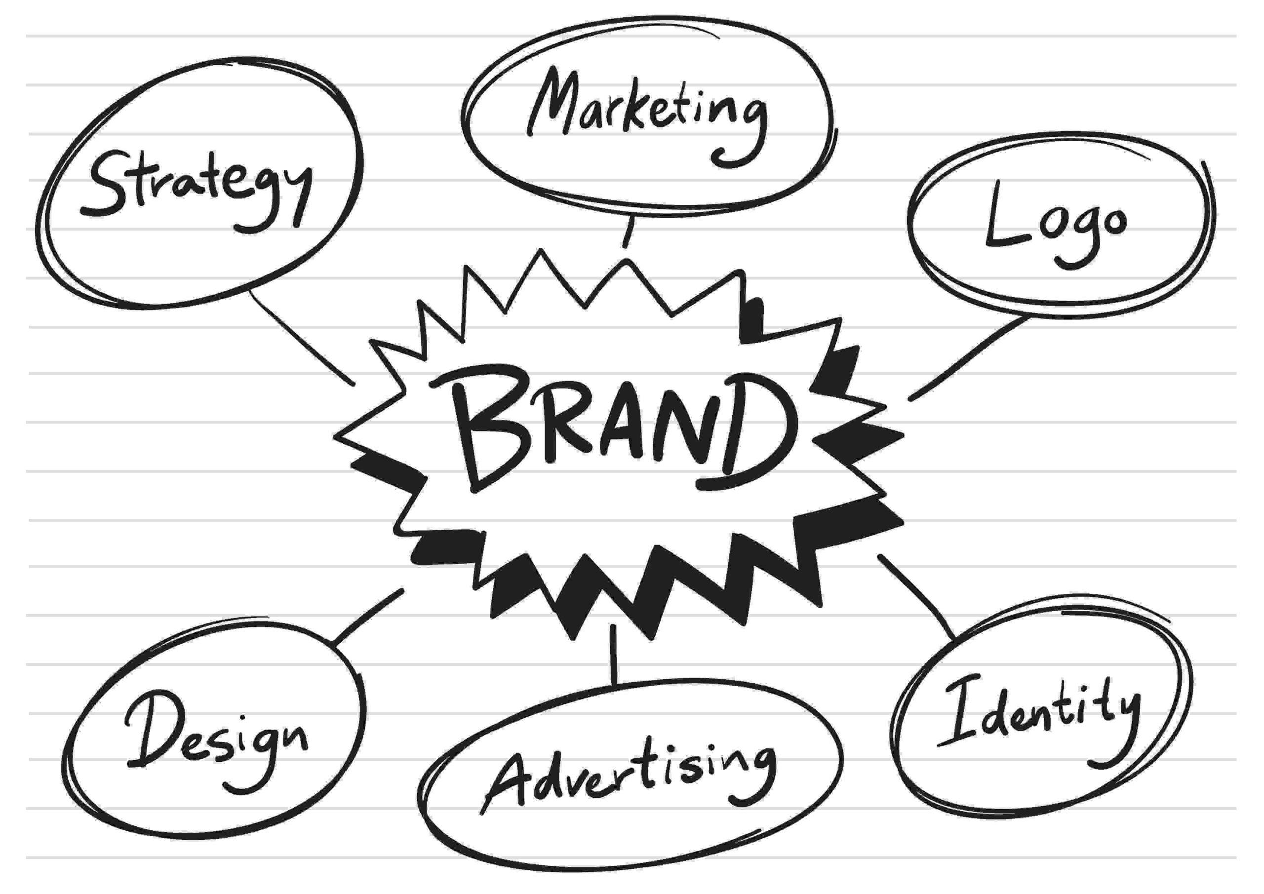 Building⁣ a Brand That Pays: Beyond Just Subscribers