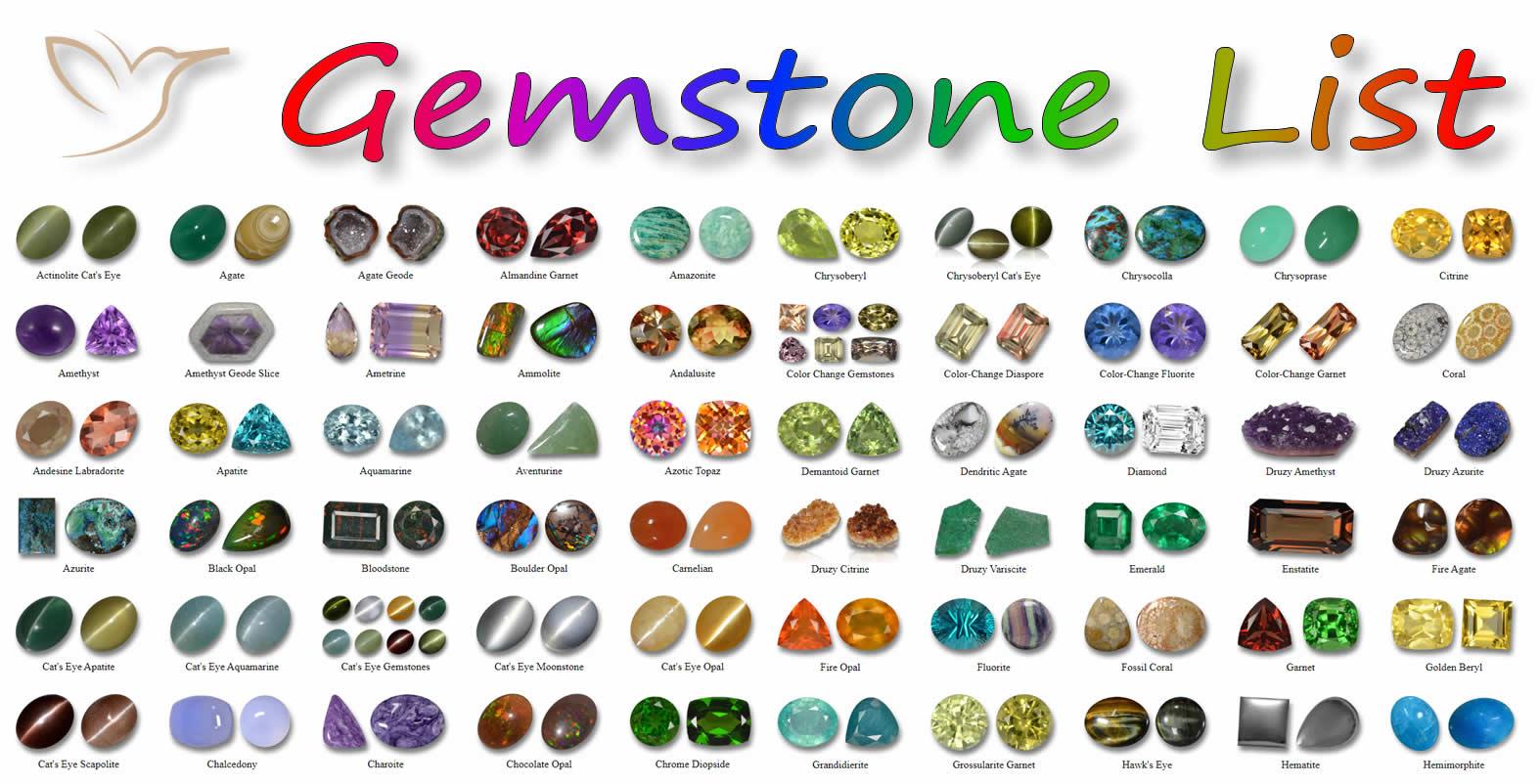 Finding the ⁣Gems Among‍ the Clutter