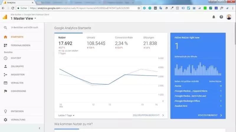Diving Into the Analytics Treasure Trove