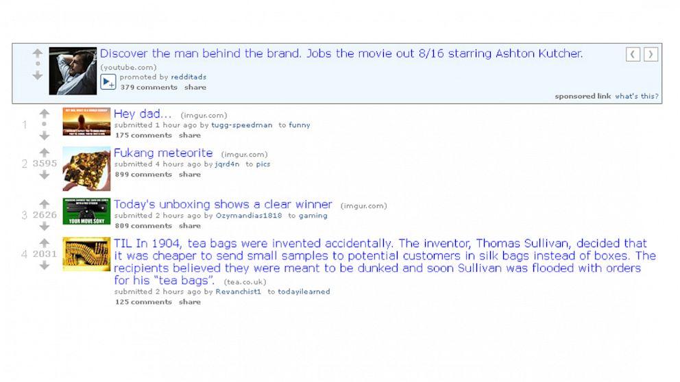 Navigating‍ the Hidden Metrics: What Downvotes Reveal About Content
